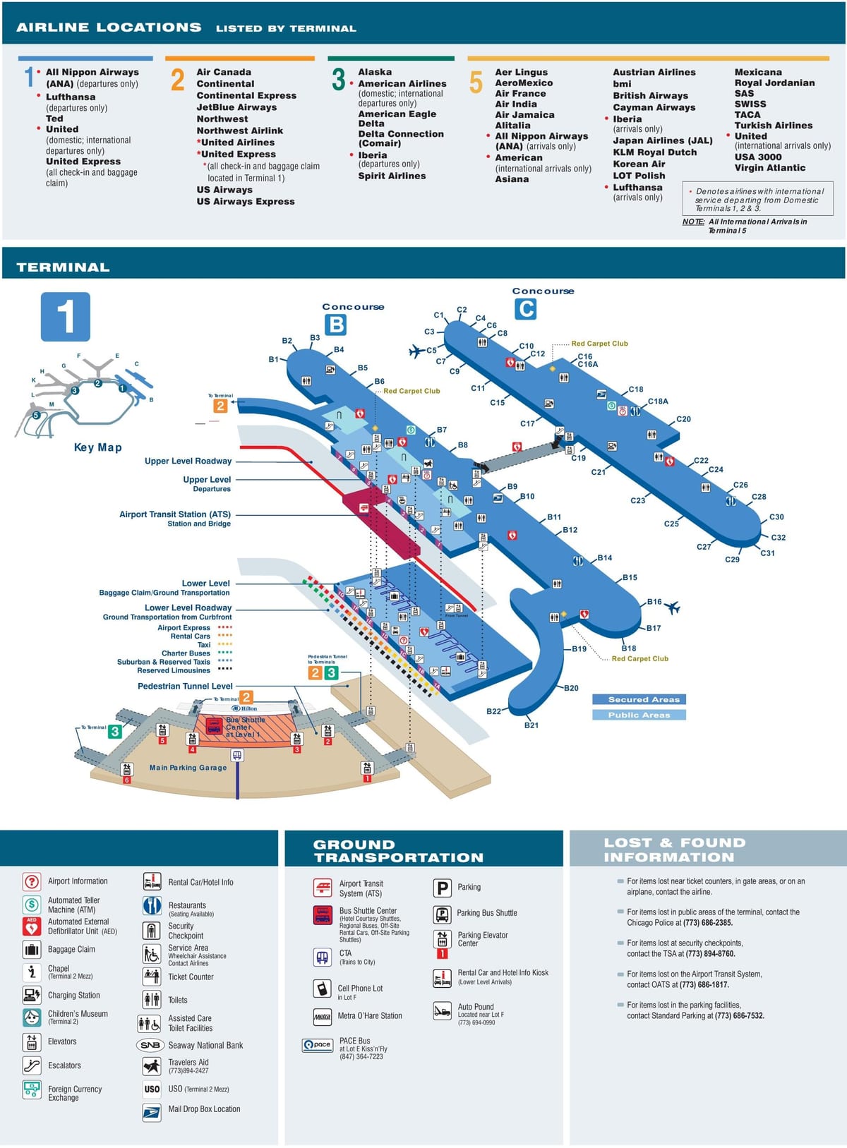 kat jeyografik ki nan ord tèminal 1 kat jeyografik Chicago
