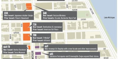 Manyifik mil Chicago kat jeyografik
