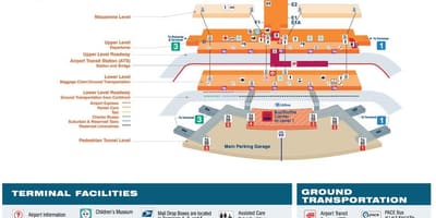 Kat jeyografik nan Chicago ord ayewopò